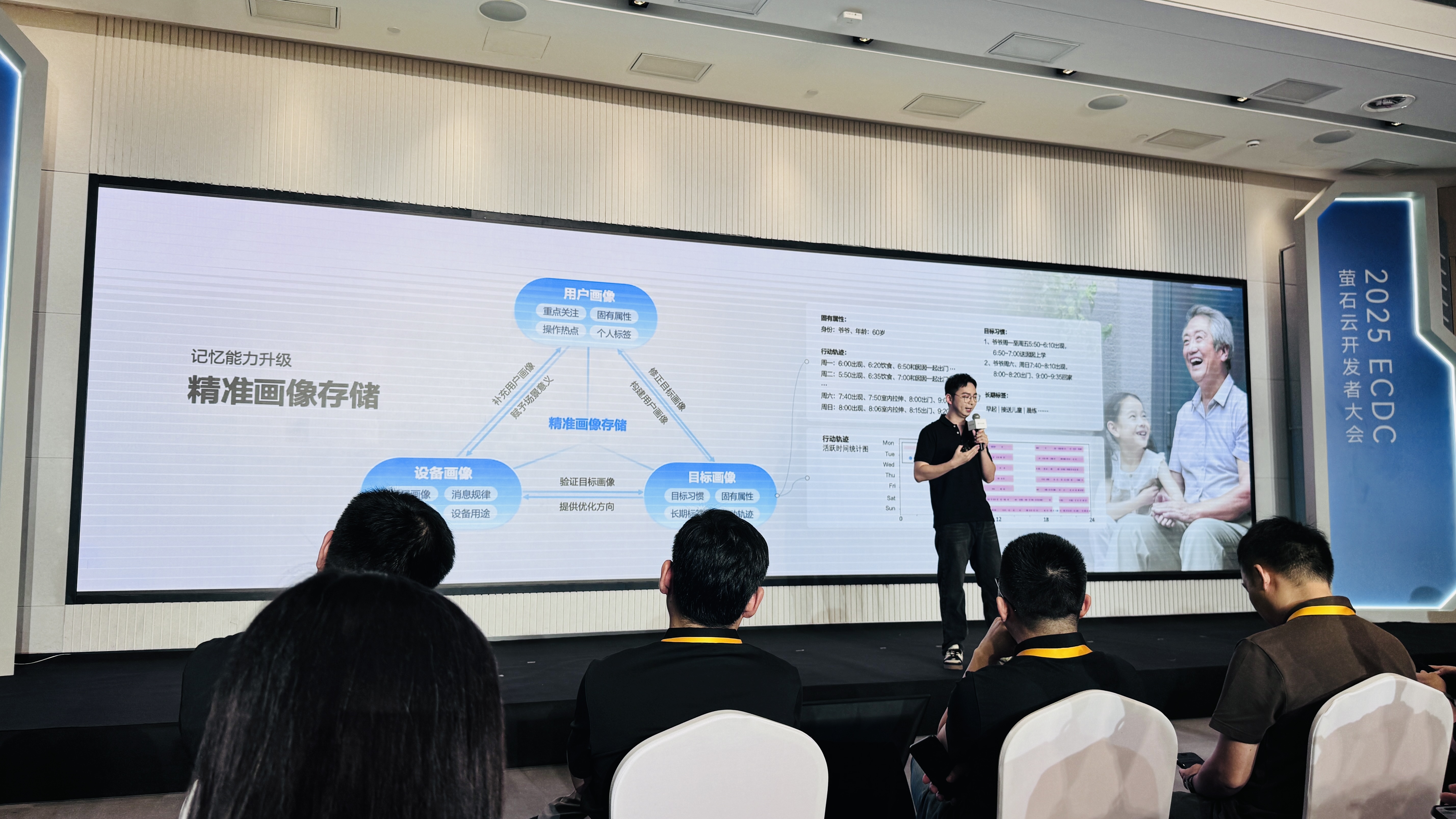 萤石蓝海大模型2.0来了:感知理解记忆能力增强,首推垂直场景混合大模型