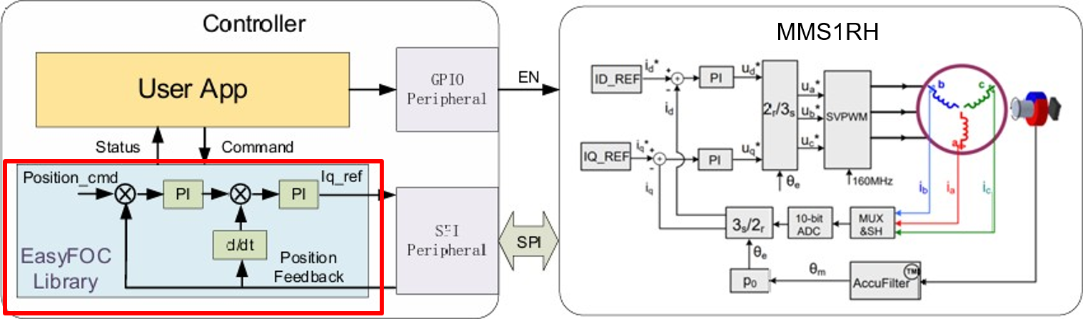 国行版iPhone AI,终于要发了!
