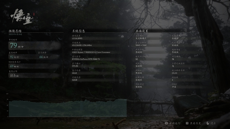 Blackwell的甜点来了!NVIDIA RTX 5060 Ti首发评测:8GB疯狂爆显存 16GB正好