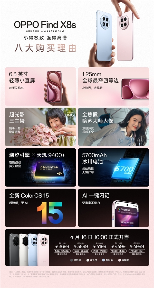 1.25mm边框史上最窄 OPPO Find X8s首销:3699元起