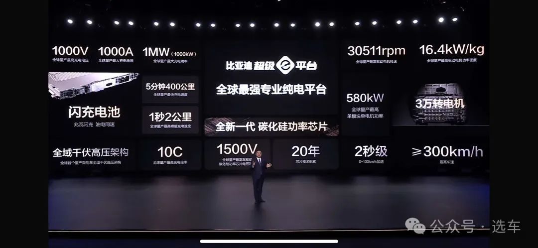 超级e平台+充电5分钟行驶400公里,比亚迪又抢回了中国新能源汽车接力棒