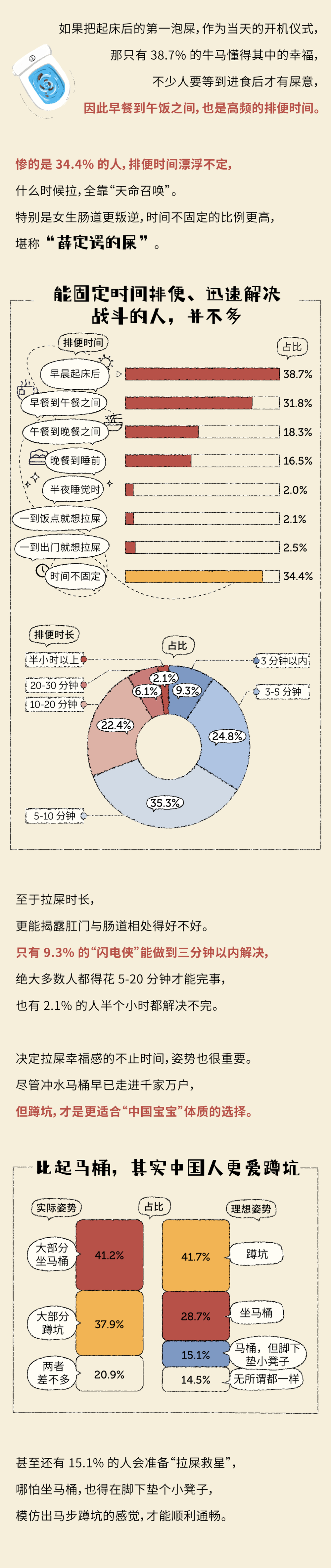 内容图片