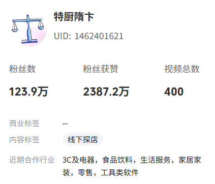 “特厨隋卞”的MCN锤了半天,结果把自己锤爆了