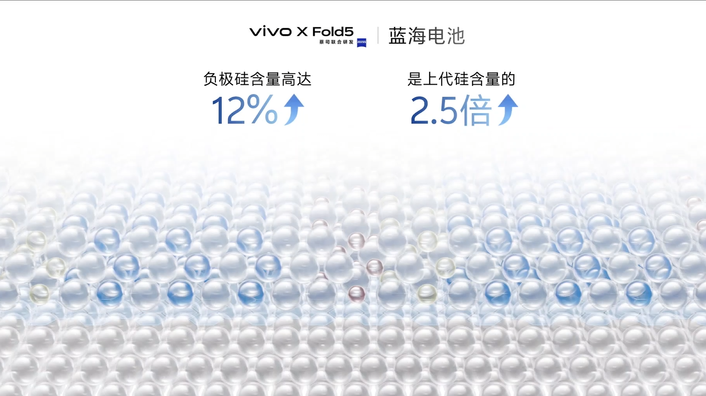 6999元,苹果生态最强折叠屏诞生