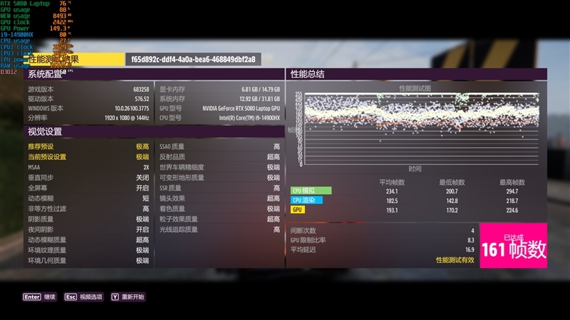 酷睿Ultra 9 275 HX与i9-14900HX深度对比!联想拯救者Y9000P 2025至尊版评测:为什么说Arrow Lake是最优秀的笔记本处理器