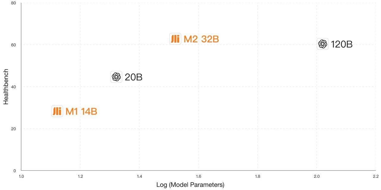早报|廉价版 MacBook 或低于 5000 元/雷军发起小米 YU7 版本改名投票/码农正在成为现失业率最高的专业
