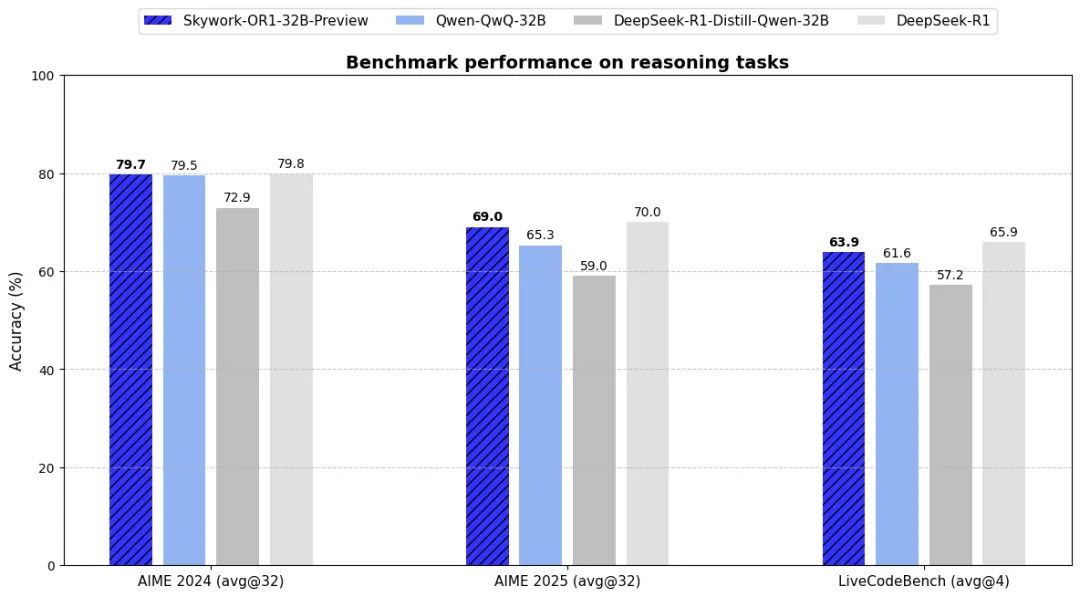 早报|曝 iPad 或将迎来更多 Mac 同款功能/刘强东回应美团炮轰:不打口水仗/奥特曼:ChatGPT 不是 AGI