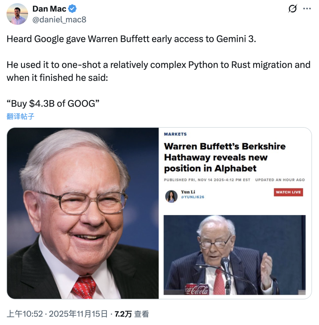 Gemini 3“超前点映”效果炸场,巴菲特305亿重仓谷歌