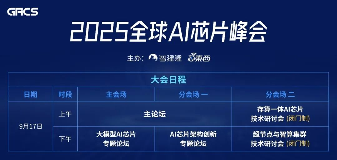 华为CloudMatrix384超节点技术专家领衔!年度AI芯片峰会分会场嘉宾阵容公布,阿里云壁仞也都来了