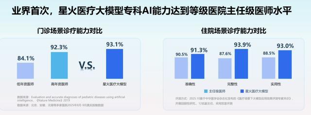 一句录音,现场让余承东“说阿拉伯语”!科大讯飞掏出AI落地最新成果