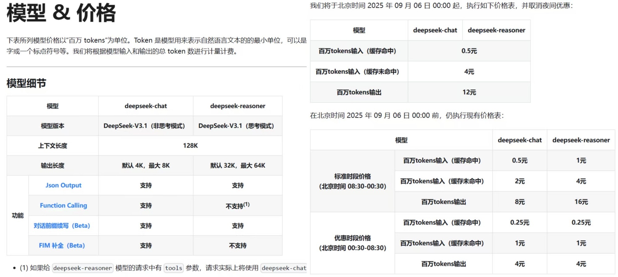 刚刚，DeepSeek新模型开源！五大能力变化明显，附一手体验