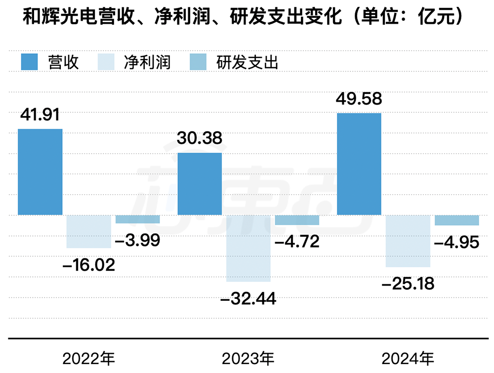半导体_半导体是做什么的_半导体展会2025