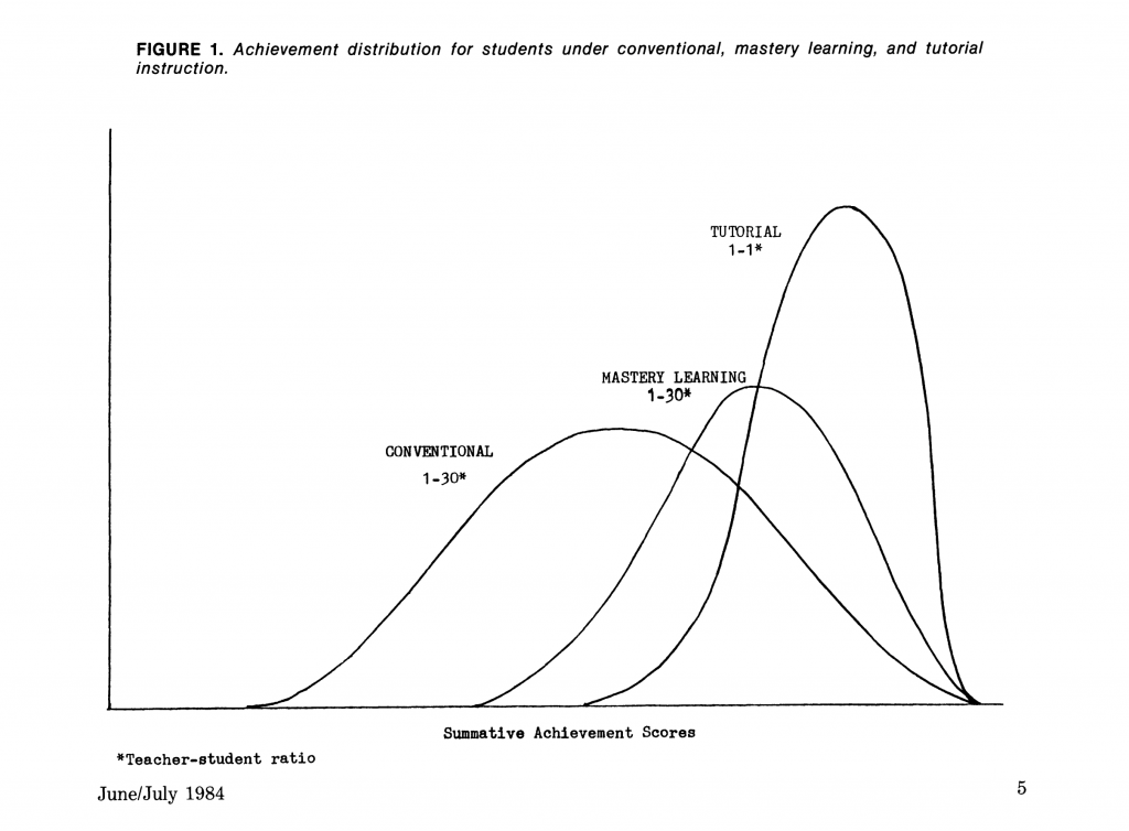 ChatGPT 出了个家教模式,而且免费
