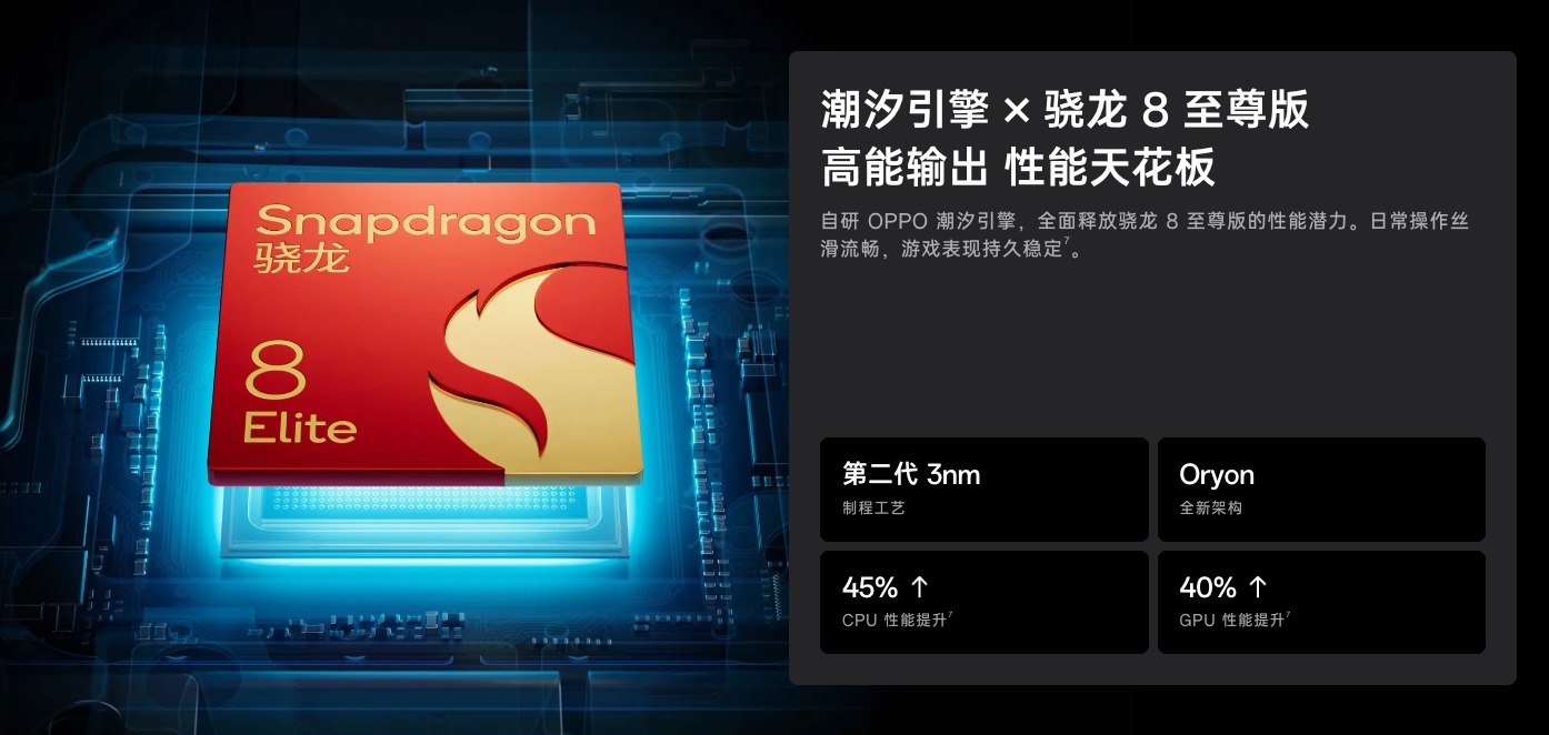 潮汐引擎x骁龙8至尊版,Find X8 Ultra性能凶猛