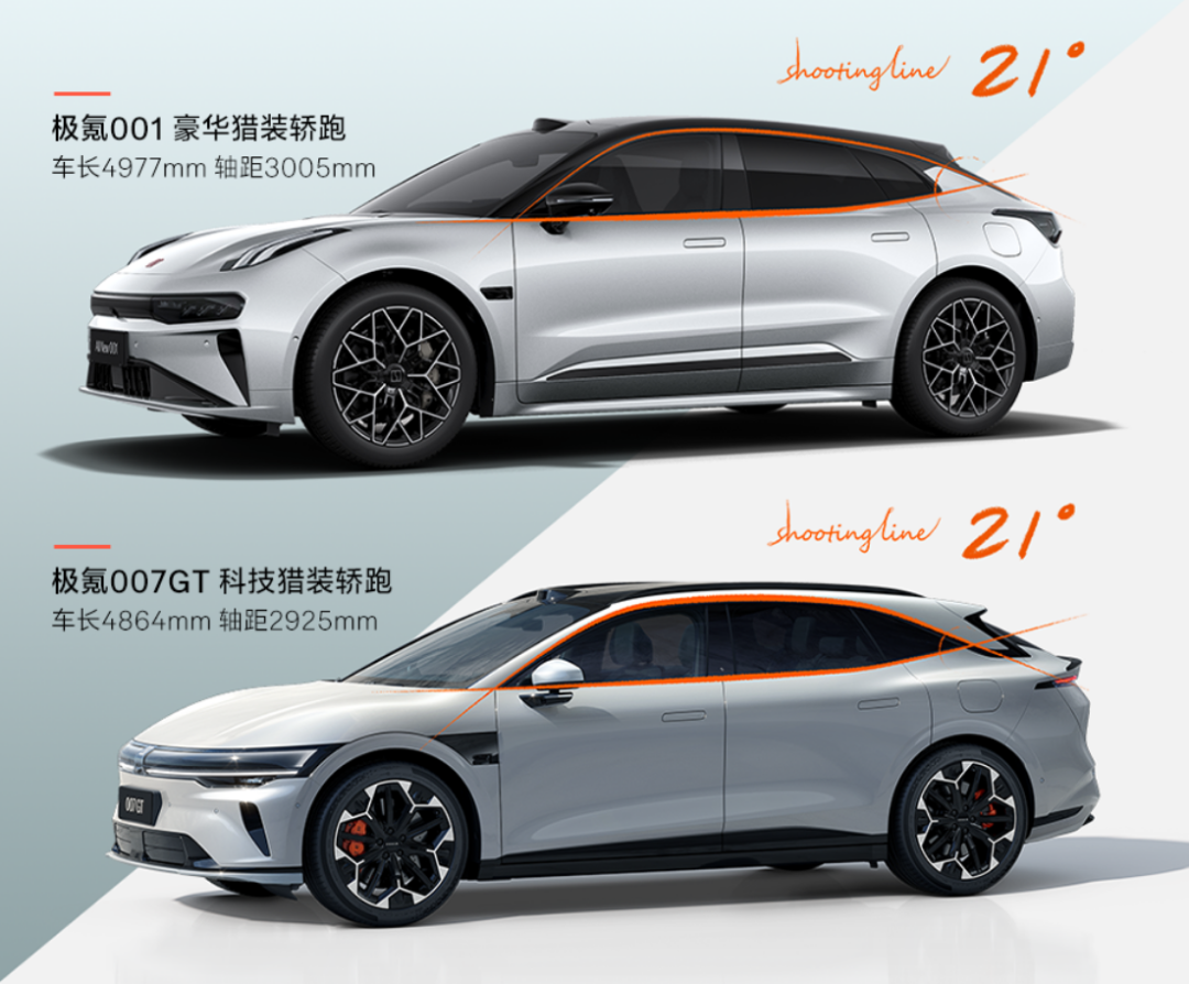 19.99万的007GT,极氪今晚诚意到位了