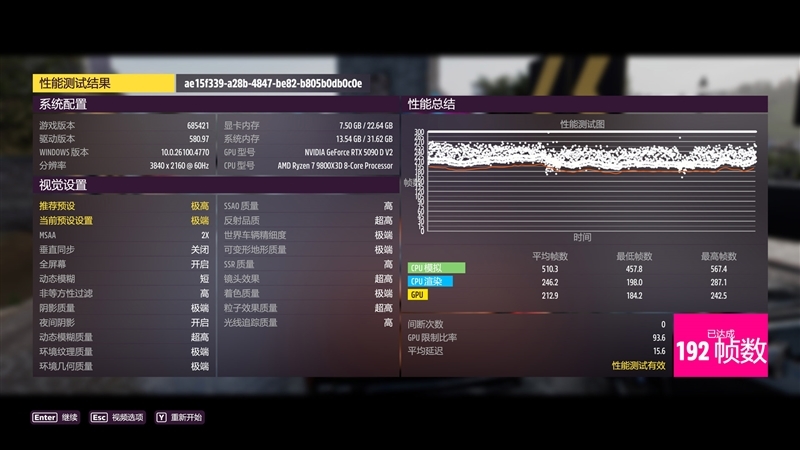 性价比甚至更强!七彩虹iGame RTX 5090 D v2 Vulcan OC 24GB首发评测:领先5080 50%