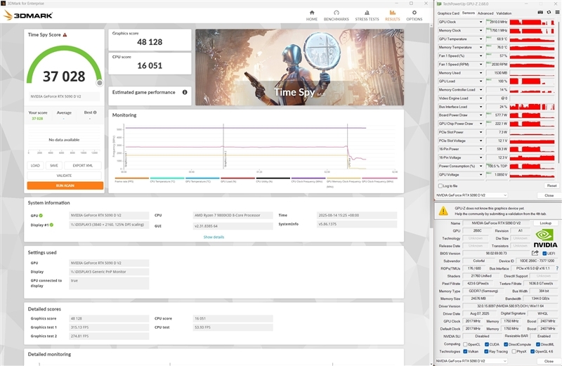 性价比甚至更强!七彩虹iGame RTX 5090 D v2 Vulcan OC 24GB首发评测:领先5080 50%