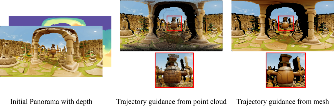 李飞飞押注的"世界模型,中国自研Matrix-3D已抢先实现了?