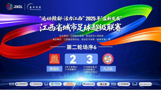 绿茵为卷,英雄城作笔 ——2025赣超联赛南昌赛区侧记_fororder_绿茵为卷,英雄城作笔2025赣超第二轮南昌赛区侧记(彭梓鲲)761