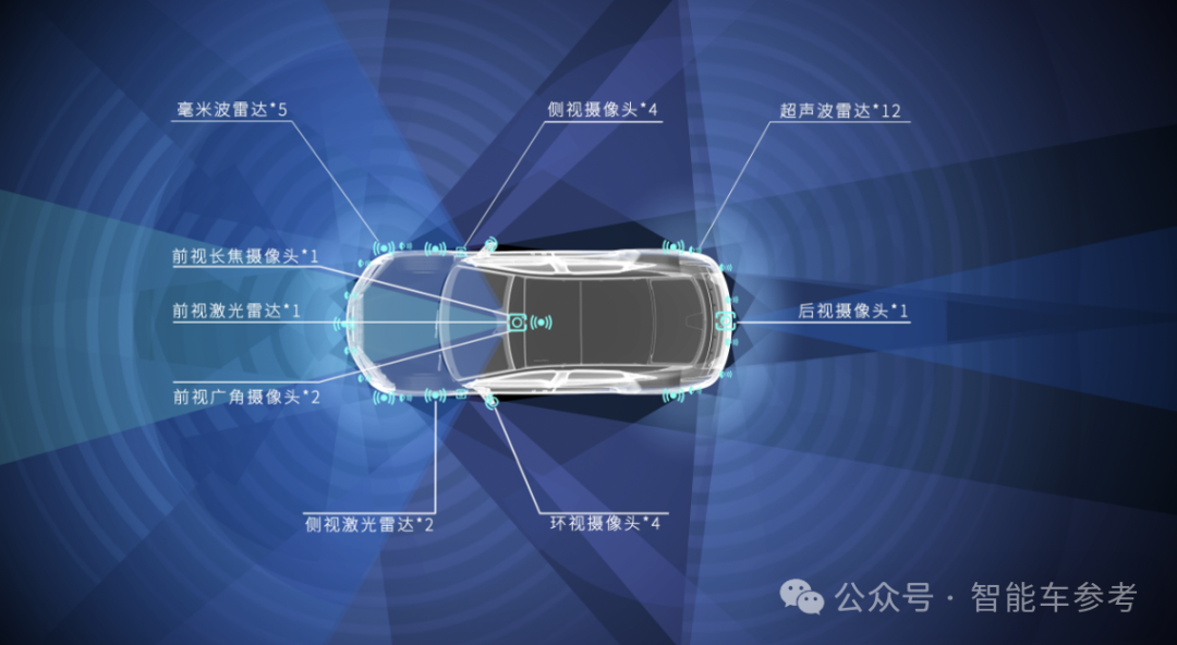 比亚迪版迈巴赫63万开卖,4大黑科技傍身,天神之眼竟是最普通的那个