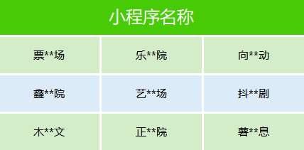 微信下架数十部违规微短剧：价值观导向不正、内容低俗擦边