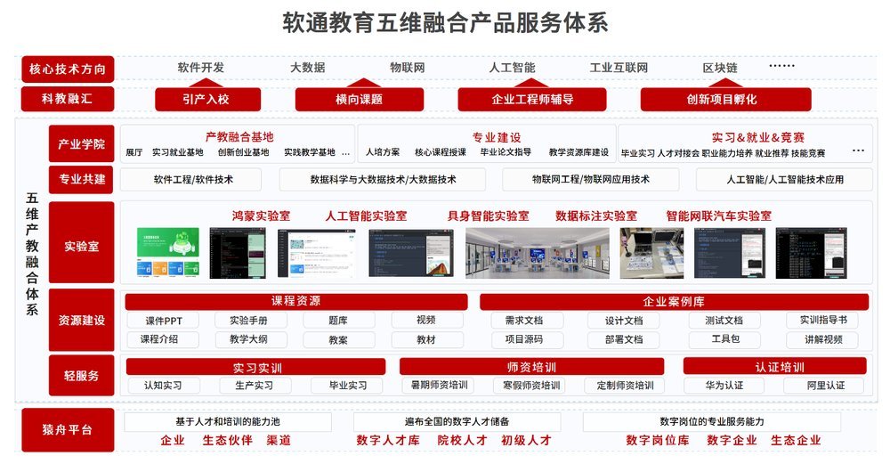 C:\Users\ymwangq\AppData\Local\Microsoft\Windows\INetCache\Content.Word\教育.PNG