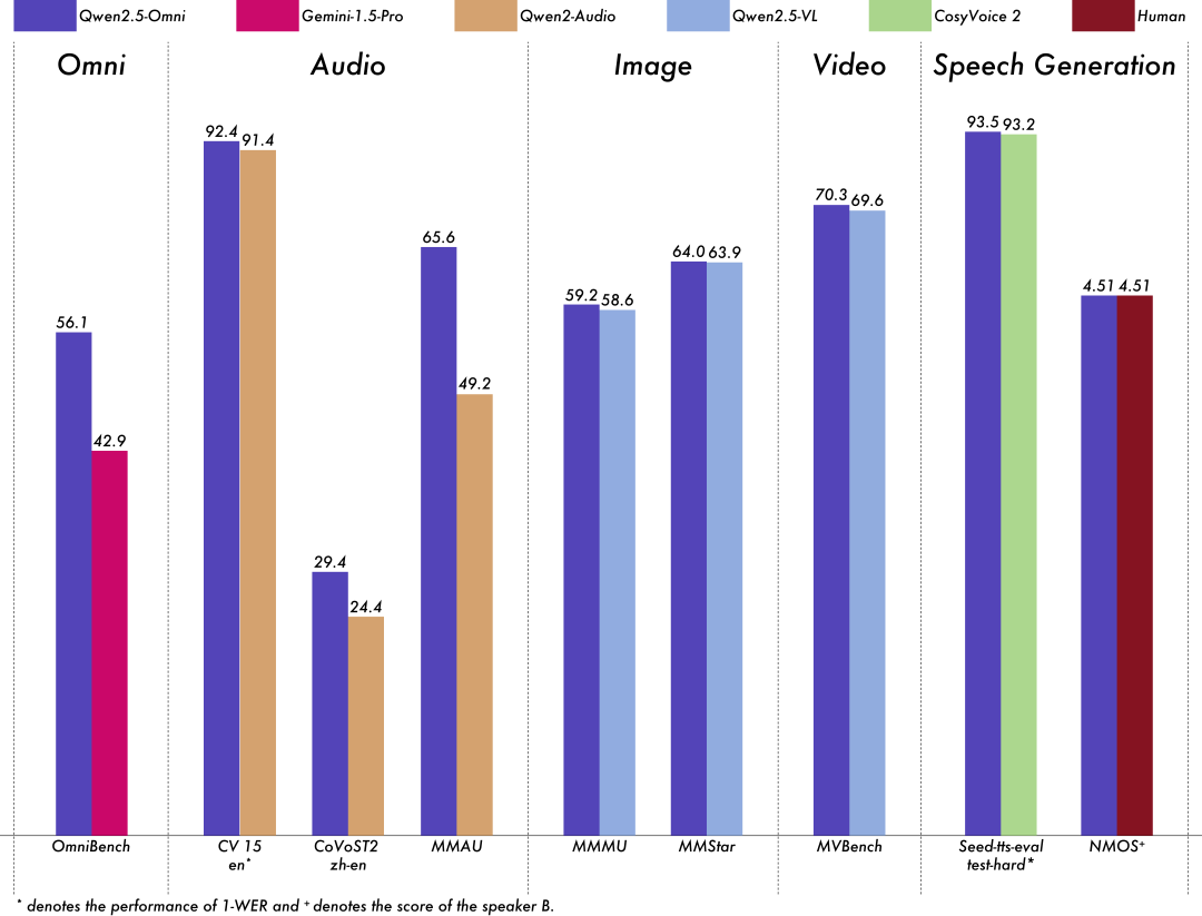 雷军:小米克制贪婪,只挣一点点/张一鸣登顶中国首富/广汽回应收购恒大汽车传闻