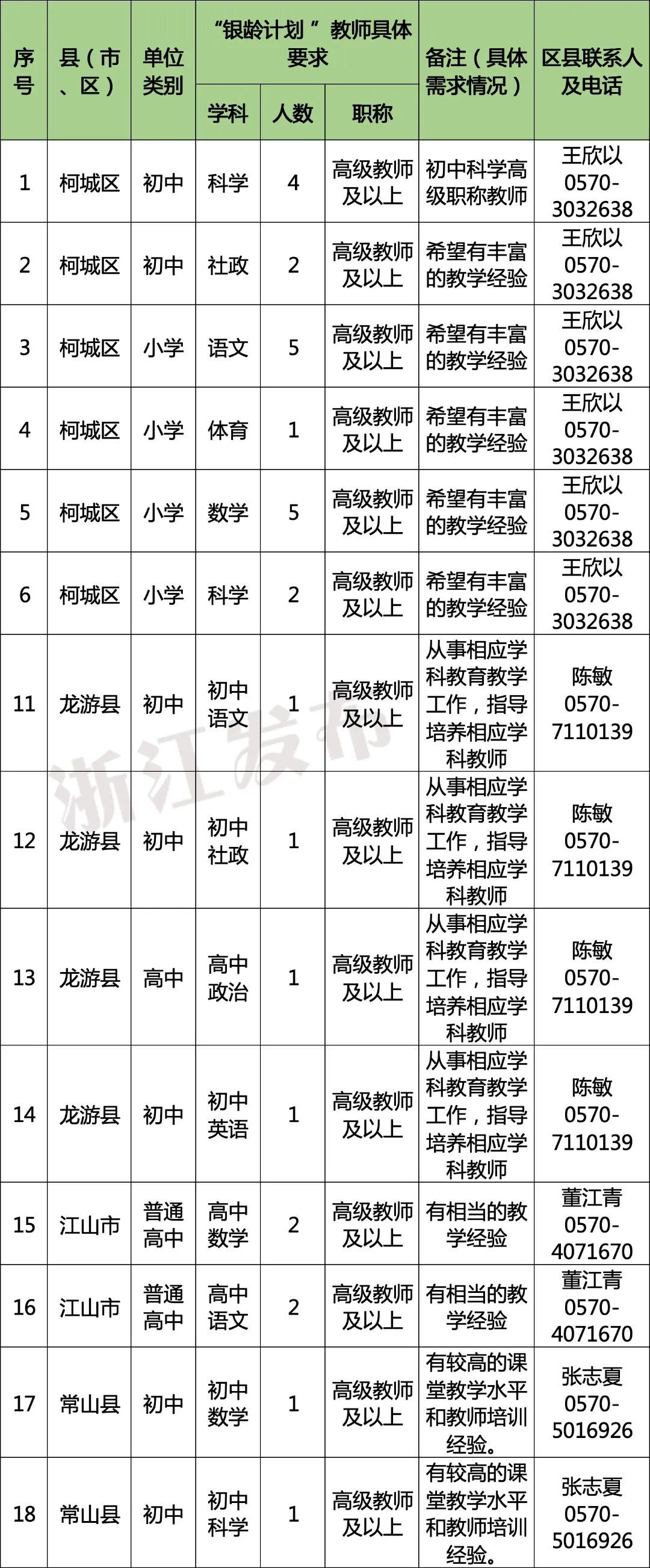 衢州.jpg