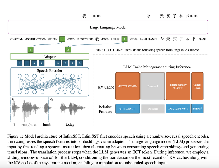 对话CMU李磊:好的AI学者绝不只搞“纯学术”,大厂AI Lab请集中资源干大事