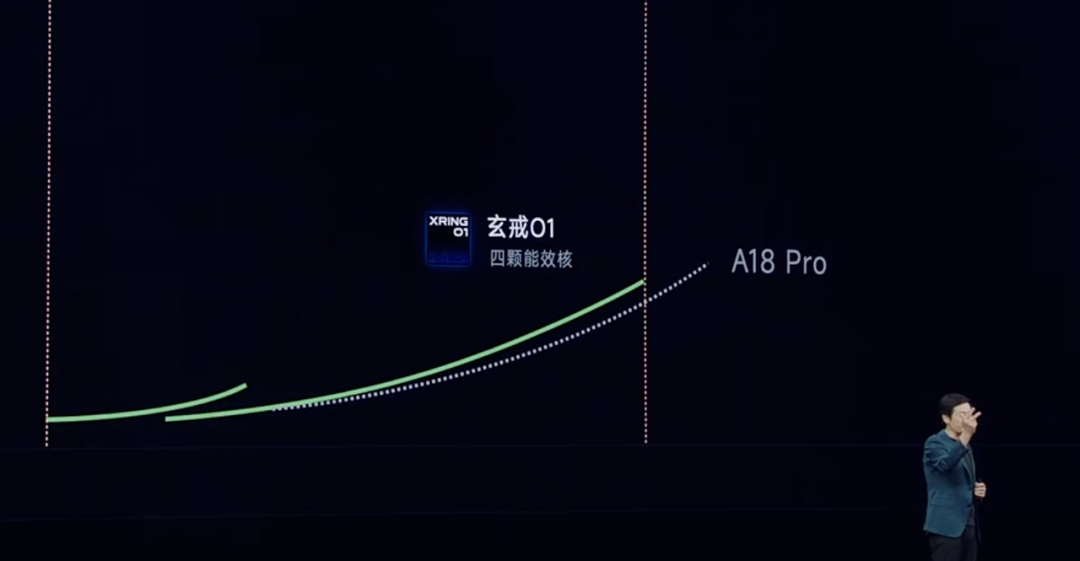 雷军宣布小米YU7全系标配激光雷达!强调了11次“安全”