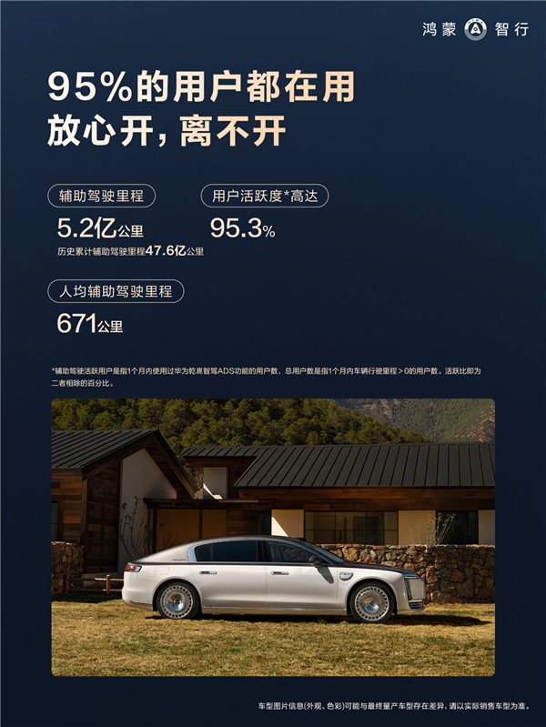 好不好用车主才知道!鸿蒙智行10月辅助驾驶报告出炉