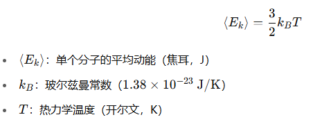 现在的可控核聚变,还有“永远的五十年”这个魔咒吗?