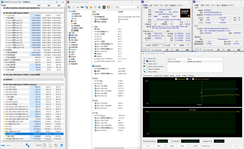 七彩虹CVN X870 ARK FROZEN V14方舟主板评测: 5G网卡+高频内存 锐龙9000舰队新旗舰