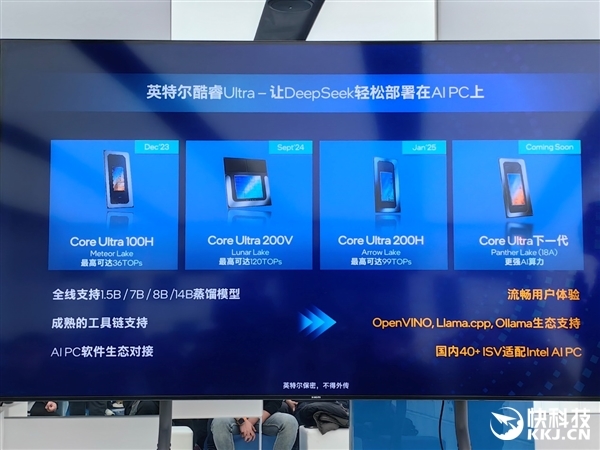 Intel全线进入AI PC时代!软硬一体 三大优势无敌