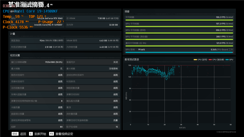 影驰RTX 5060魔刃显卡评测:SSF-Ready甜点 小型机箱也有不错的游戏性能