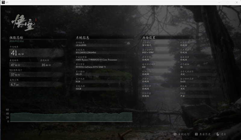 游戏性能提升显著 价格优势高达15%!RX 9060 XT 16GB vs RTX 5060 Ti对比评测