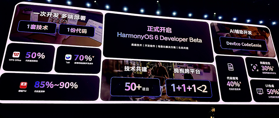 刚刚,华为超燃爆更!鸿蒙6和世界模型登场,升级盘古5.5引爆智能体革命