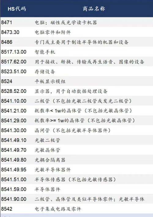 早报|曝 iPad 或将迎来更多 Mac 同款功能/刘强东回应美团炮轰:不打口水仗/奥特曼:ChatGPT 不是 AGI