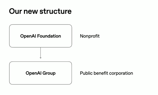奥特曼直播挨骂 网友的攻击性给人看乐了