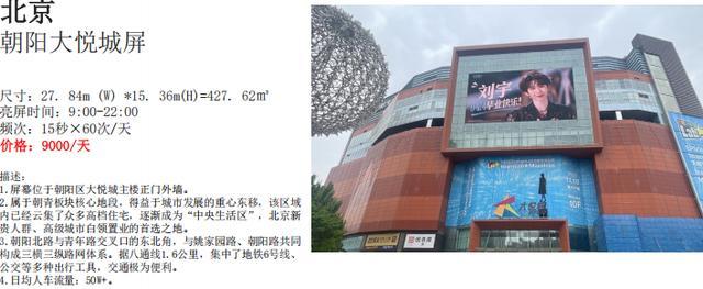 月薪3000的打工人,花几百万给纸片人男友庆生