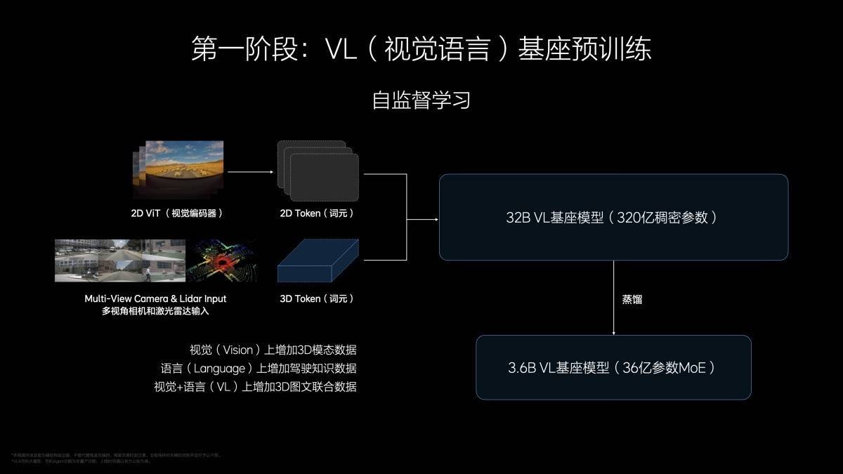 没人再说理想落后了
