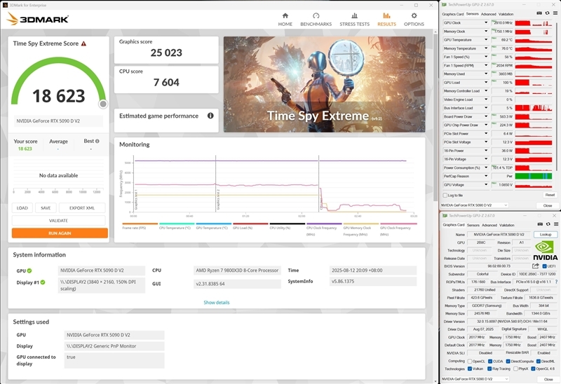 性价比甚至更强!七彩虹iGame RTX 5090 D v2 Vulcan OC 24GB首发评测:领先5080 50%