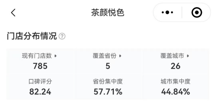 茶颜悦色已在5省26个城市开店。（图/窄门餐眼）