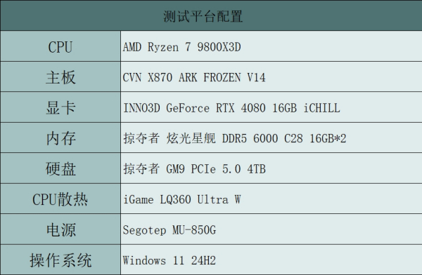 高性能无缓Gen 5打造AI PC应用基石 宏碁掠夺者GM9 4TB固态硬盘评测
