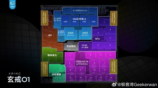 雷军用上玄戒芯片三件套:小米15S Pro、小米平板7 Ultra、小米手表S4