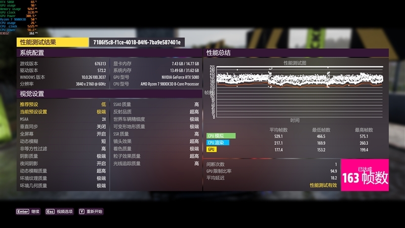 超频340MHz轻轻松松!耕升RTX 5080追风OC评测:超频后性能追平RTX 4090D
