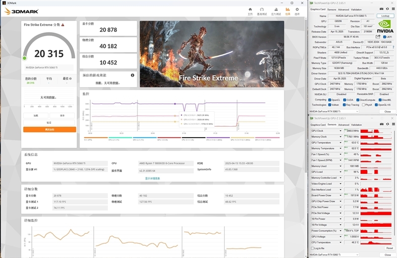 Blackwell的甜点来了!NVIDIA RTX 5060 Ti首发评测:8GB疯狂爆显存 16GB正好