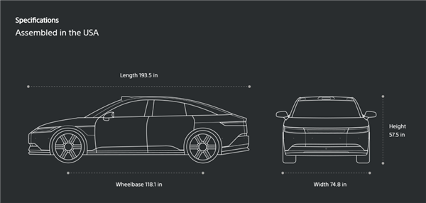 索尼本田联手造了台66万的车 卖这样贵你就给我这个
