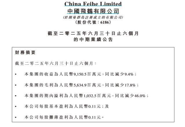 图源：财报截图