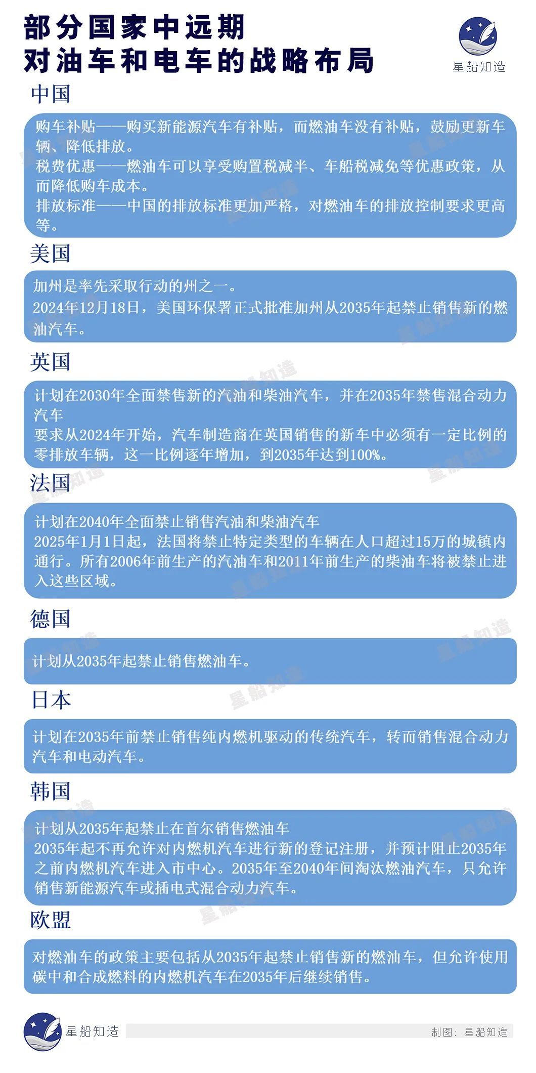 中国造车,边狂奔边思考